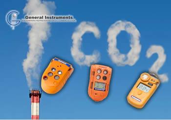 O que NÃO se deve fazer ao zerar um detector de CO2