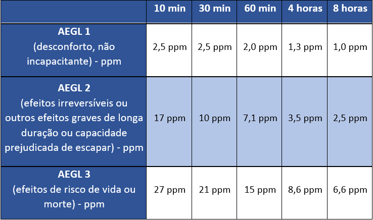 generalinstruments.com.br